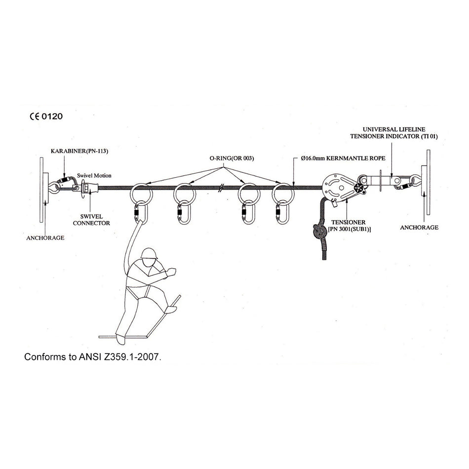 Palmer Safety Temporary 4-Man Rope Hll Lifeline - A3001100