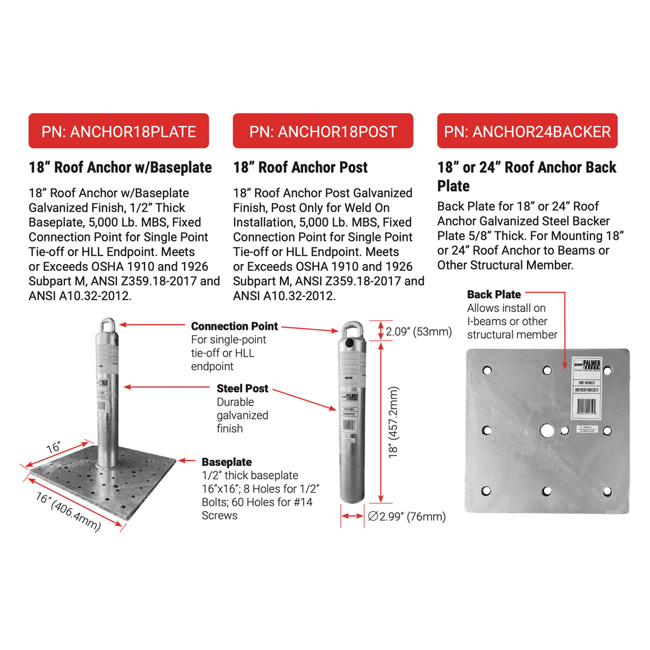 Palmer Safety 18 in. Roof Anchor W/Baseplate - ANCHOR18PLATE